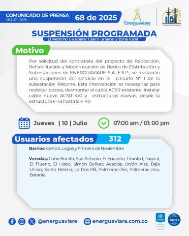 COMUNICADO 68 DE 2025