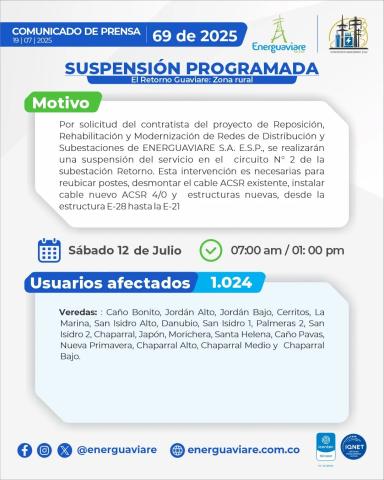 COMUNICADO 69 DE 2025