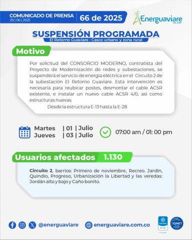 COMUNICADO 66 DE 2025